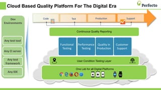 Dev
Environments
Cloud Based Quality Platform For The Digital Era
Any IDE
Any test
framework
Any CI server
Any test tool
User Condition Testing Layer
Functional
Testing
Performance
Testing
Quality in
Production
Customer
Support
One Lab for all Digital Platforms
Code Test Production Support
Continuous Quality Reporting
 