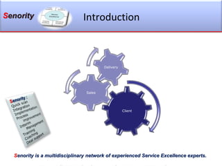 Senority is a multidisciplinary network of experienced Service Excellence experts. Introduction Senority : Quick scan Integration Implementation Process improvement Interim Management Training Coaching Deal support 