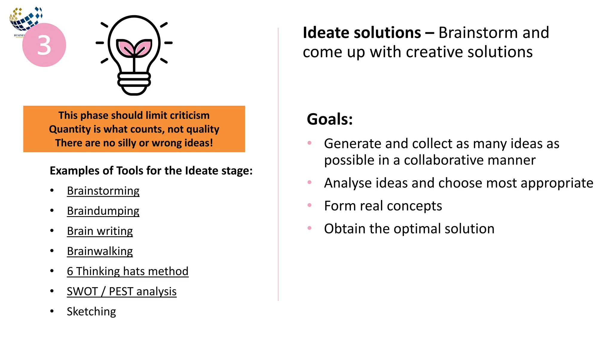 Goals:
• Generate and collect as many ideas as
possible in a collaborative manner
• Analyse ideas and choose most appropriate
• Form real concepts
• Obtain the optimal solution
Ideate solutions – Brainstorm and
come up with creative solutions
Examples of Tools for the Ideate stage:
• Brainstorming
• Braindumping
• Brain writing
• Brainwalking
• 6 Thinking hats method
• SWOT / PEST analysis
• Sketching
This phase should limit criticism
Quantity is what counts, not quality
There are no silly or wrong ideas!
 