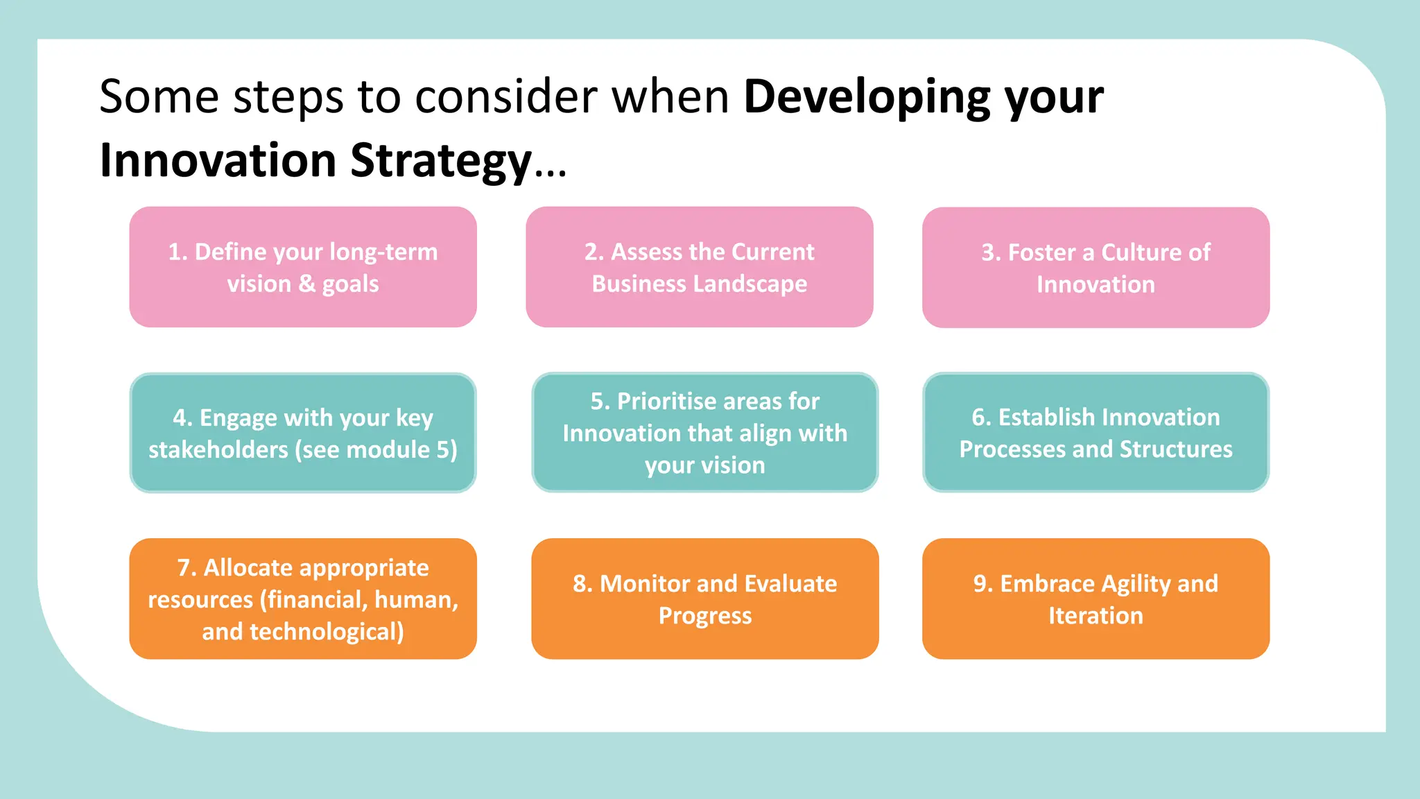Some steps to consider when Developing your
Innovation Strategy…
1. Define your long-term
vision & goals
9. Embrace Agility and
Iteration
8. Monitor and Evaluate
Progress
7. Allocate appropriate
resources (financial, human,
and technological)
4. Engage with your key
stakeholders (see module 5)
5. Prioritise areas for
Innovation that align with
your vision
2. Assess the Current
Business Landscape
6. Establish Innovation
Processes and Structures
3. Foster a Culture of
Innovation
 