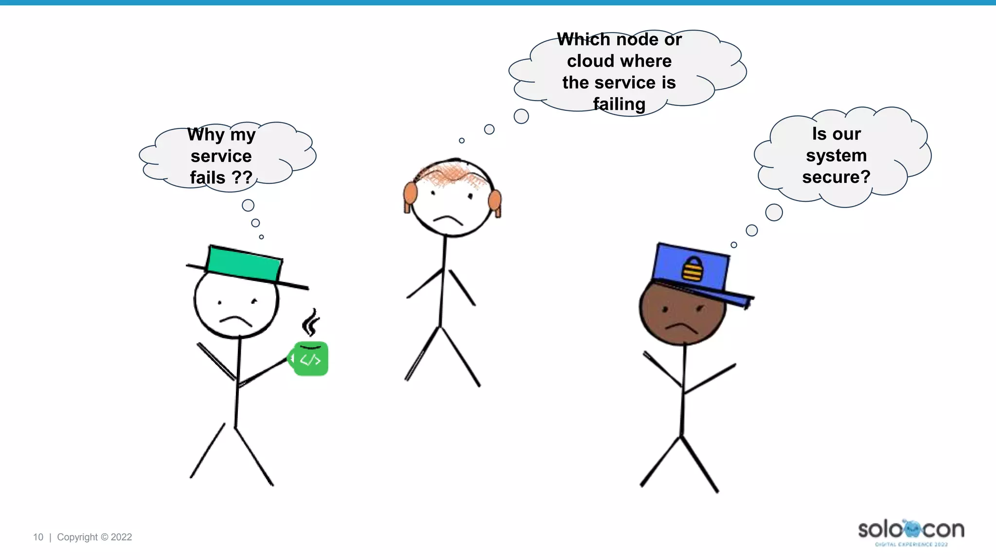 10 | Copyright © 2022
Which node or
cloud where
the service is
failing
Is our
system
secure?
Why my
service
fails ??
 