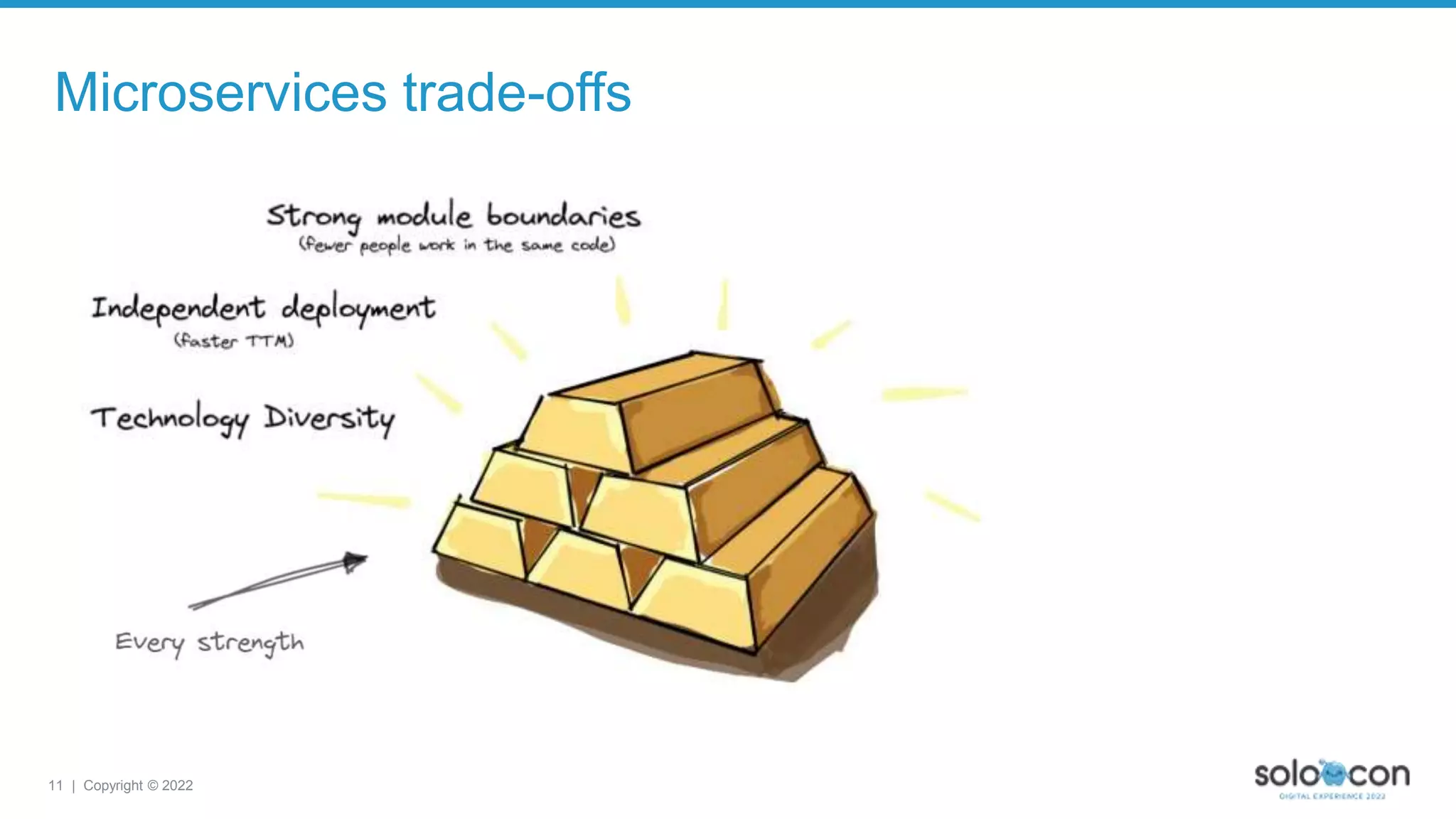 11 | Copyright © 2022
Microservices trade-offs
 