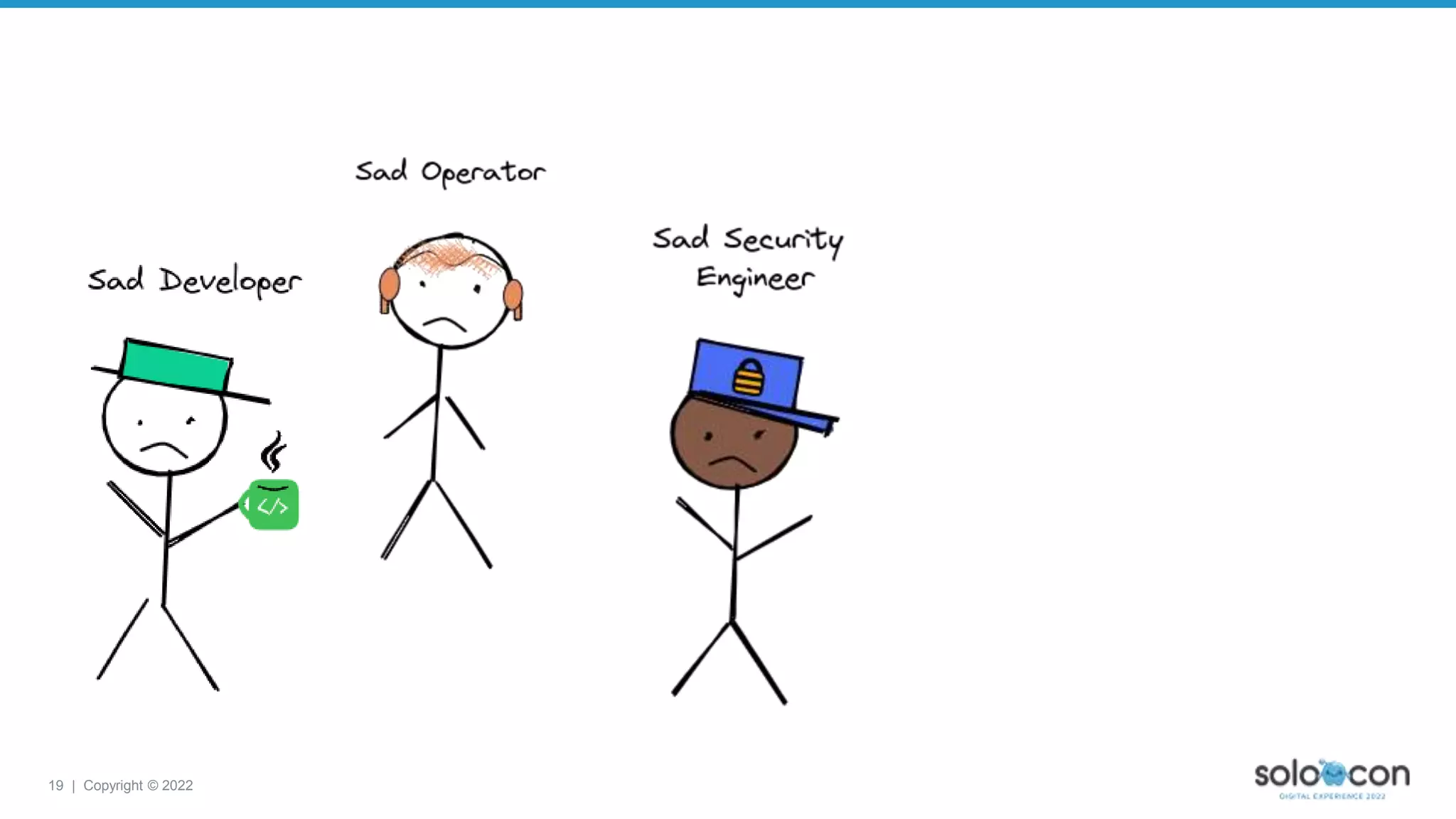 19 | Copyright © 2022
 