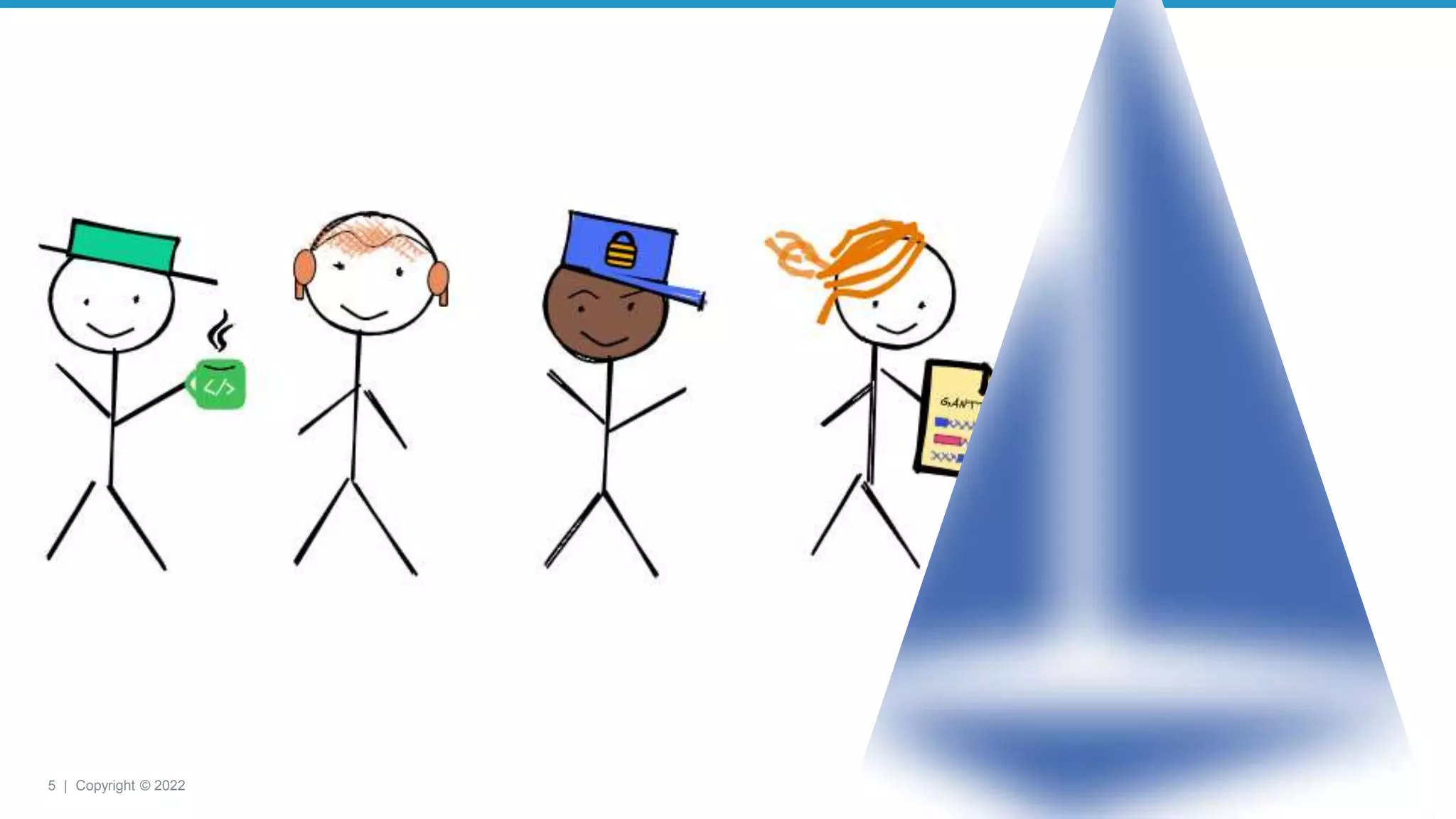 5 | Copyright © 2022
 