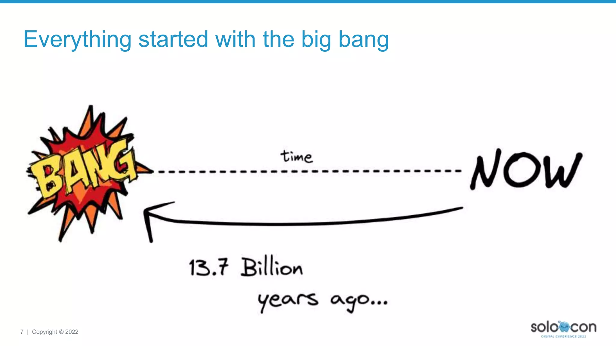 7 | Copyright © 2022
Everything started with the big bang
 