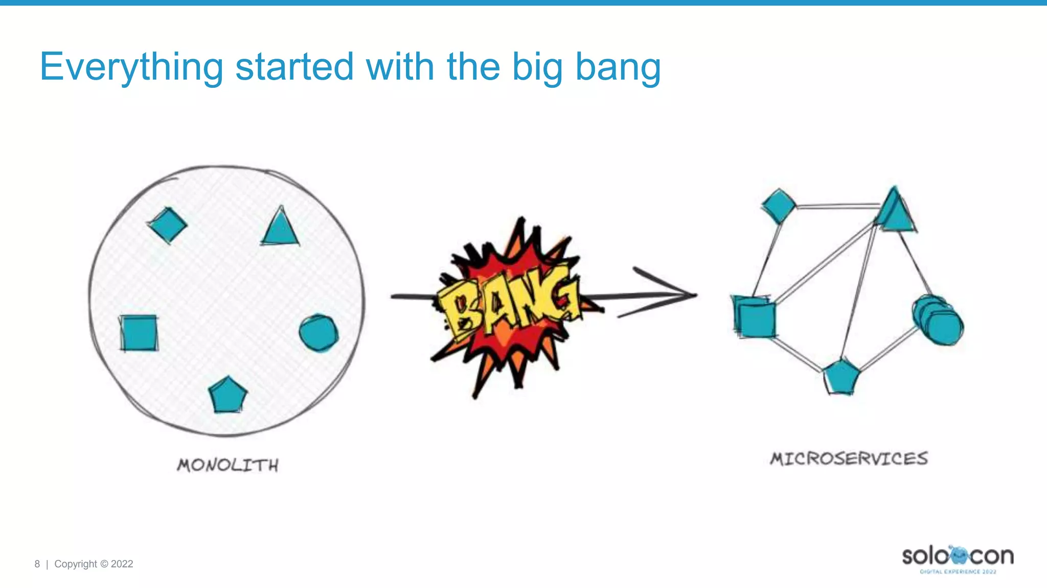 8 | Copyright © 2022
Everything started with the big bang
 