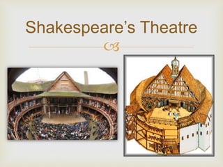 Intro to Shakespeare | PPTX