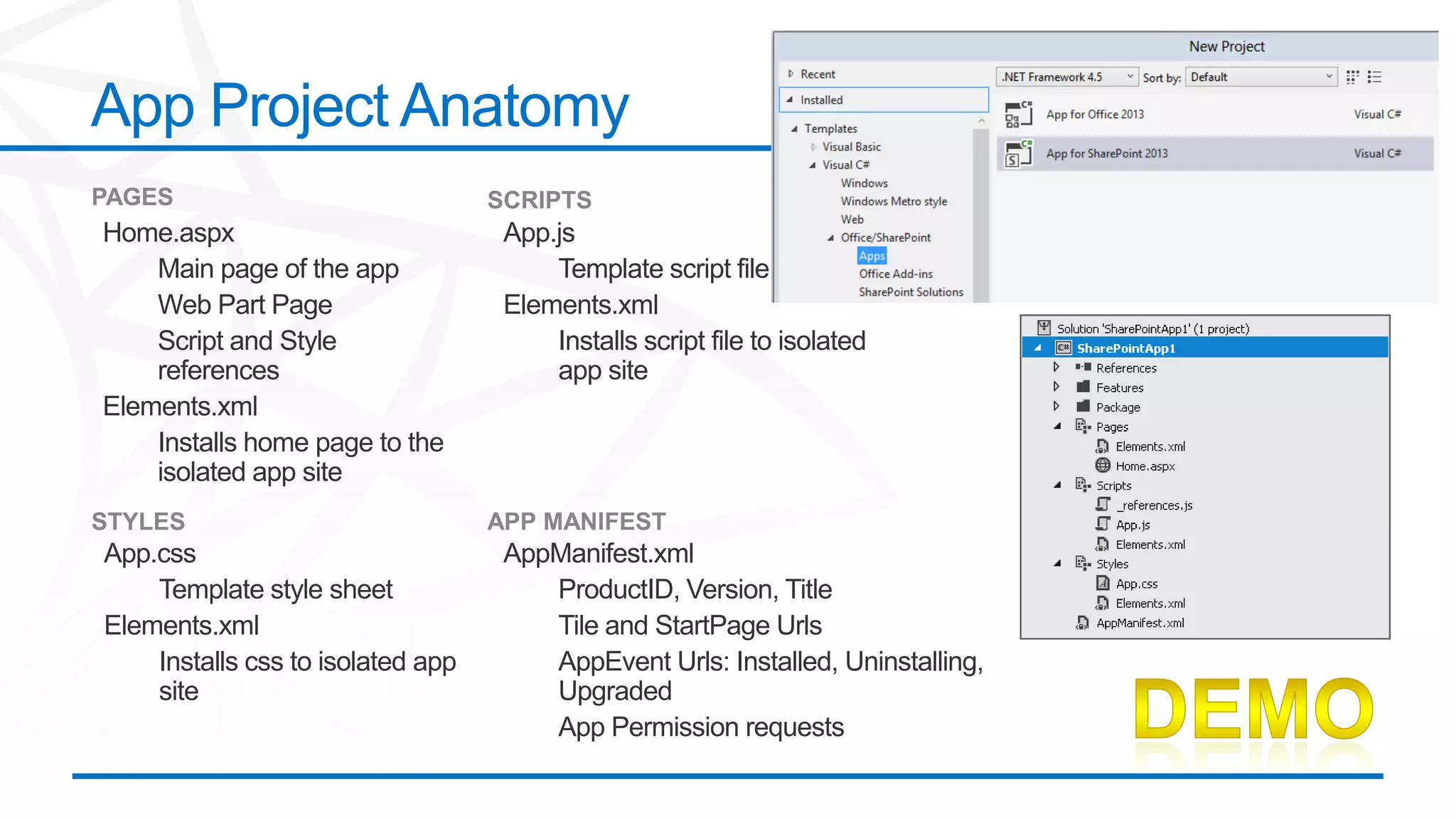 App Project Anatomy
PAGES                              SCRIPTS
Home.aspx                           App.js
    Main page of the app                Template script file
    Web Part Page                   Elements.xml
    Script and Style                    Installs script file to isolated
    references                          app site
Elements.xml
    Installs home page to the
    isolated app site
STYLES                             APP MANIFEST
App.css                             AppManifest.xml
    Template style sheet               ProductID, Version, Title
Elements.xml                           Tile and StartPage Urls
    Installs css to isolated app       AppEvent Urls: Installed, Uninstalling,
    site                               Upgraded
                                       App Permission requests
 