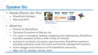 Speaker Bio


              twitter: @nkhamis blog: Rez’s SharePoint Blog Spot -
              http://www.khamis.net
 