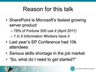 Introduction to SharePoint Developer | PPTX