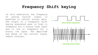 Intro To SIGNT_Soummya Mukhopadhyay.pptx