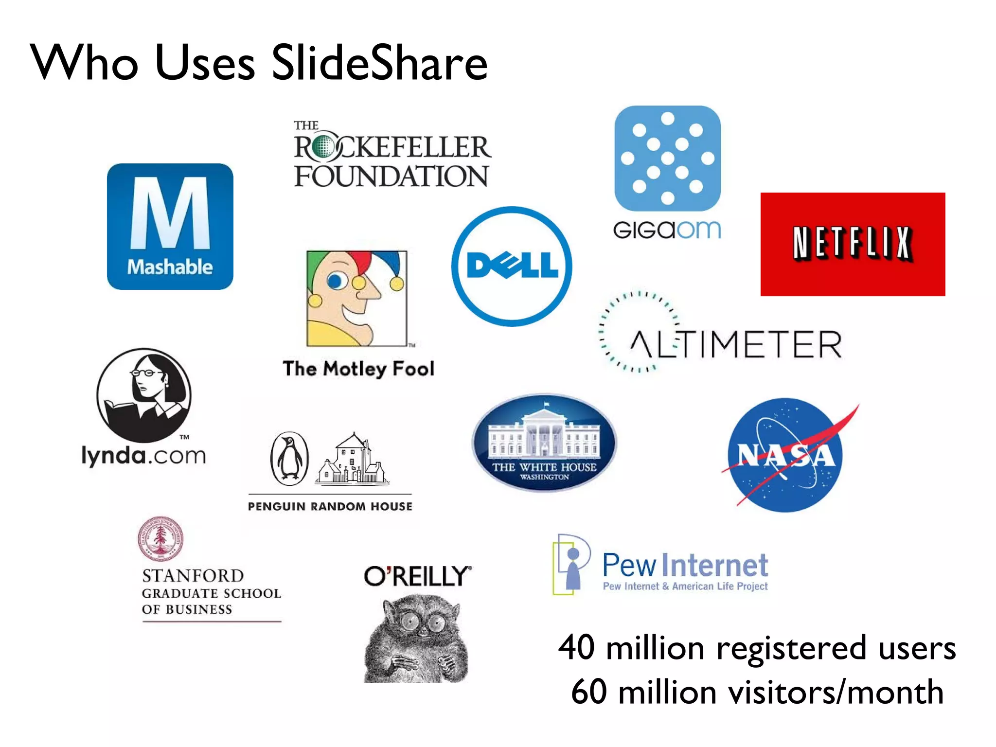 Who Uses SlideShare
40 million registered users
60 million visitors/month