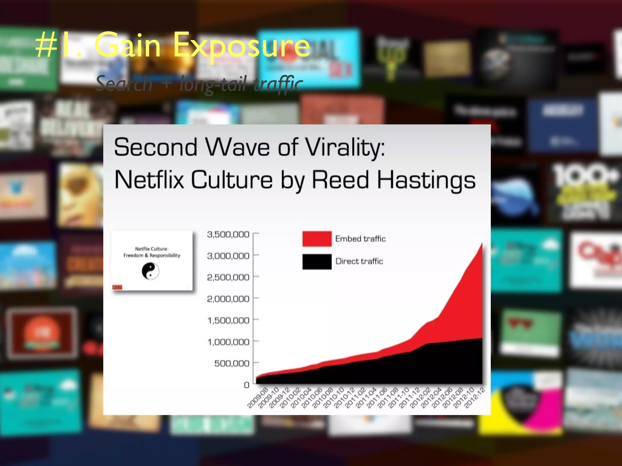 #1. Gain Exposure
Search + long-tail traffic