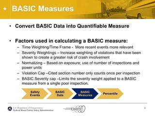 BASIC MeasuresConvert BASIC Data into Quantifiable MeasureFactors used in calculating a BASIC measure:Time Weighting/Time Frame -  More recent events more relevantSeverity Weightings – Increase weighting of violations that have been shown to create a greater risk of crash involvementNormalizing – Based on exposure; use of number of inspections and power unitsViolation Cap –Cited section number only counts once per inspectionBASIC Severity cap –Limits the severity weight applied to a BASIC measure from a single poor inspection.8