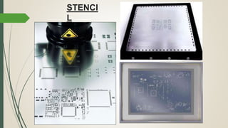 Introduction to Surface Mount Technology | PPTX