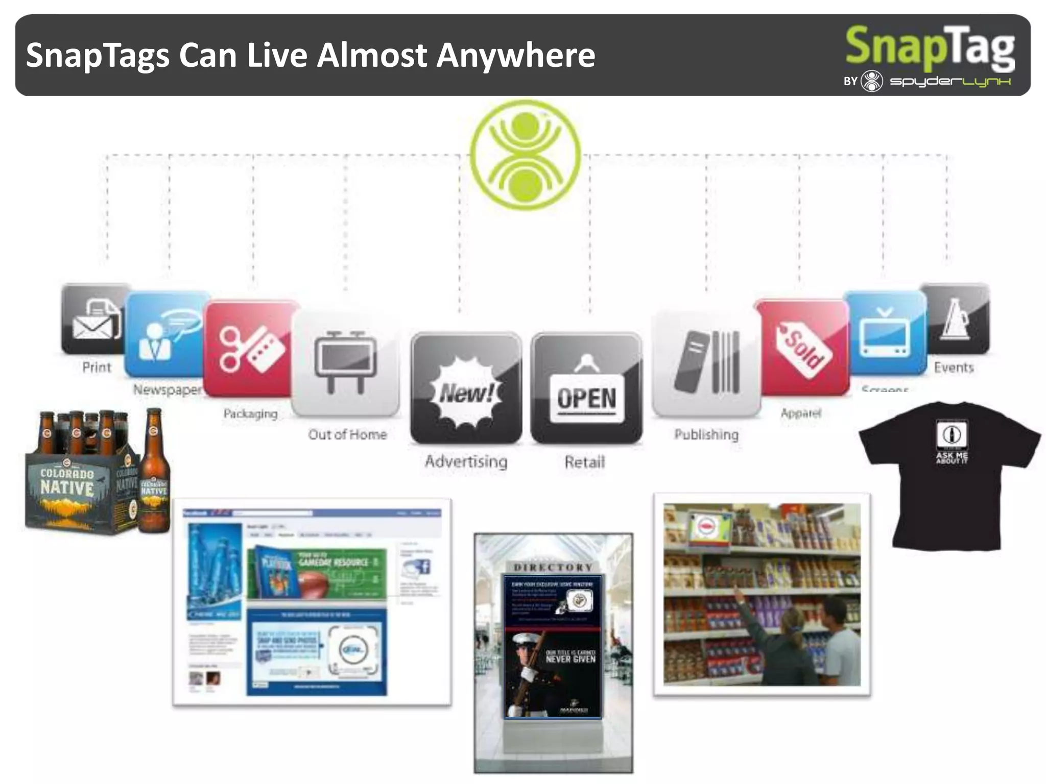 Intro to snap tags for slideshare | PPT