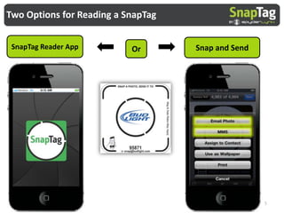 Intro to snap tags for slideshare | PPT