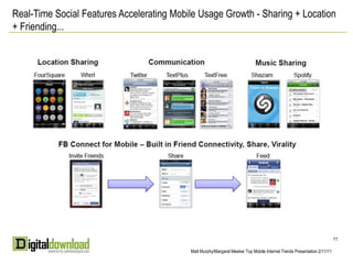 Real-Time Social Features Accelerating Mobile Usage Growth - Sharing + Location
+ Friending...




                                                                                                                         11

                                           Matt Murphy/Margaret Meeker Top Mobile Internet Trends Presentation 2/11/11
 
