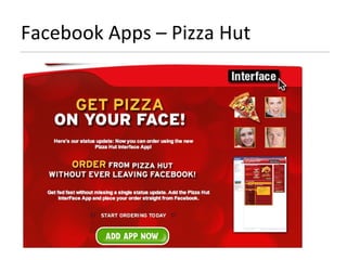 Facebook Apps – Pizza Hut 