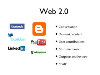 Web 2.0 Conversation Dynamic content User contributions Multimedia-rich Outposts on the web “ Pull” 