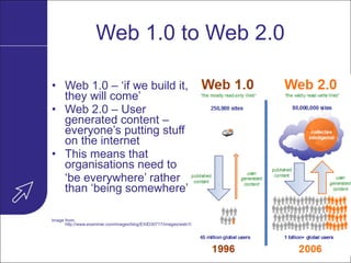 Web 1.0 to Web 2.0 Web 1.0 – ‘if we build it, they will come’ Web 2.0 – User generated content – everyone’s putting stuff on the internet This means that organisations need to  ‘ be everywhere’ rather than ‘being somewhere’ Image from:  http://www.examiner.com/images/blog/EXID30717/images/web10web20.jpg   