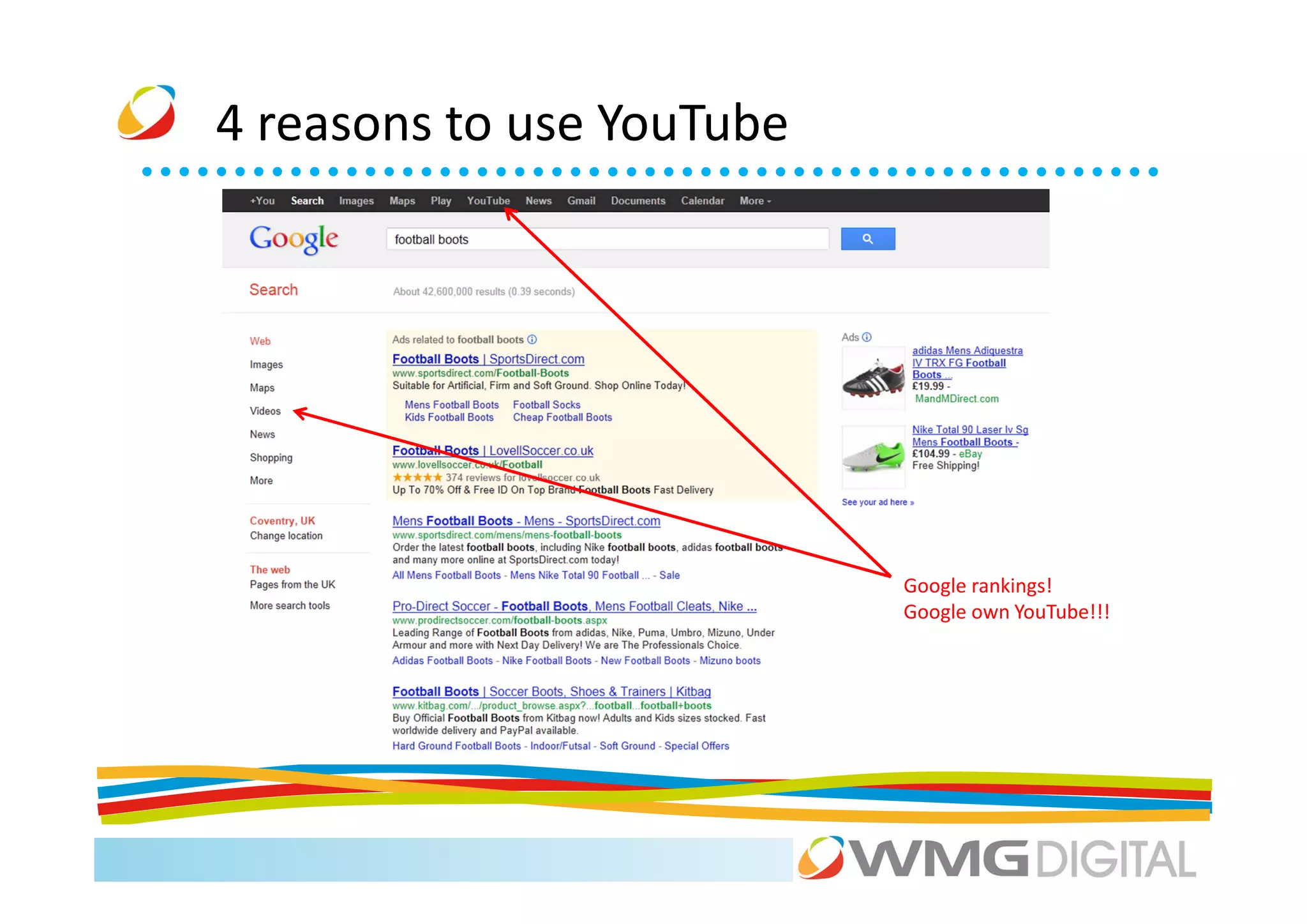 4 reasons to use YouTube




                           Google rankings!
                           Google own YouTube!!!
 