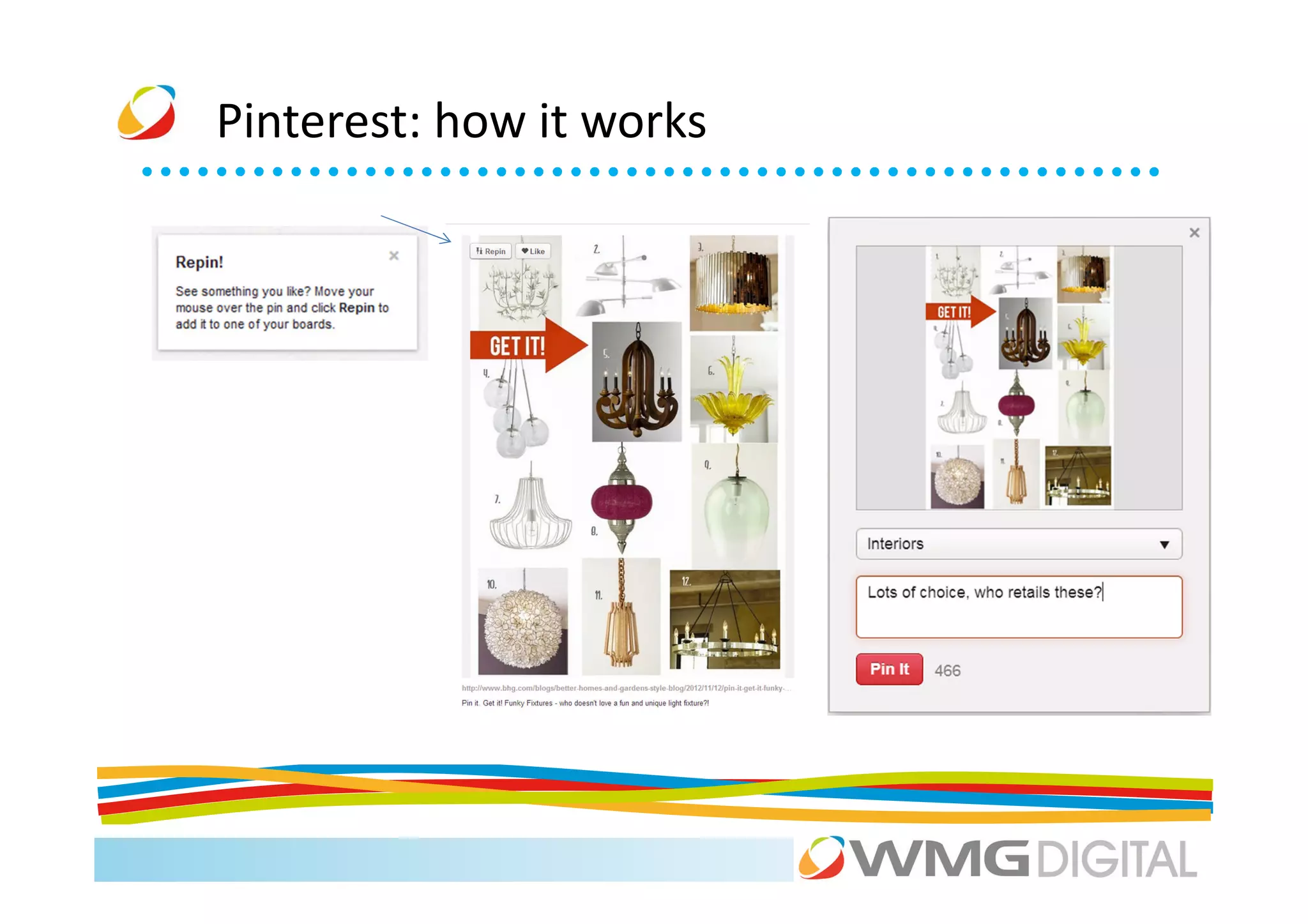 Pinterest: how it works
 