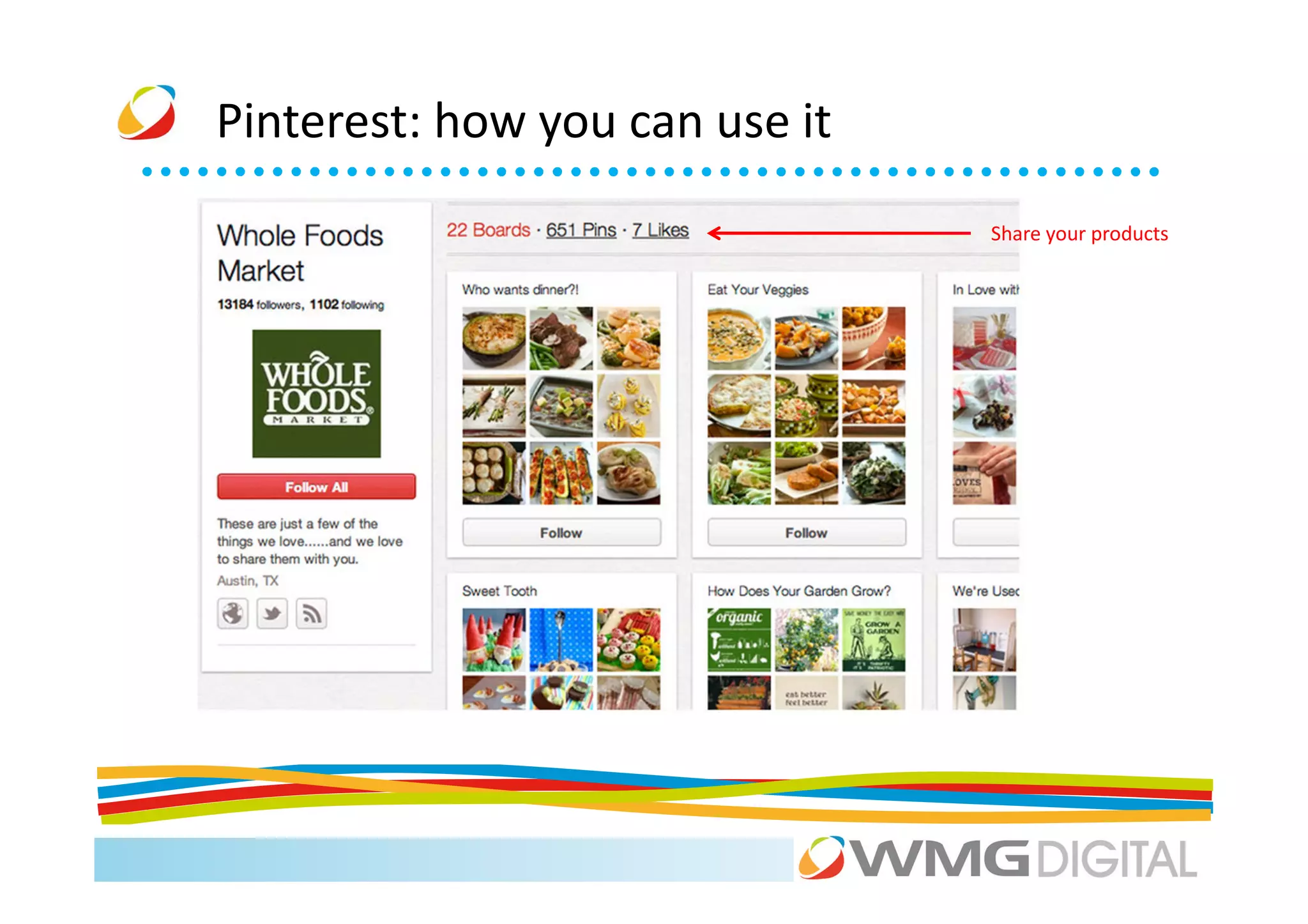 Pinterest: how you can use it
                                Share your products
 
