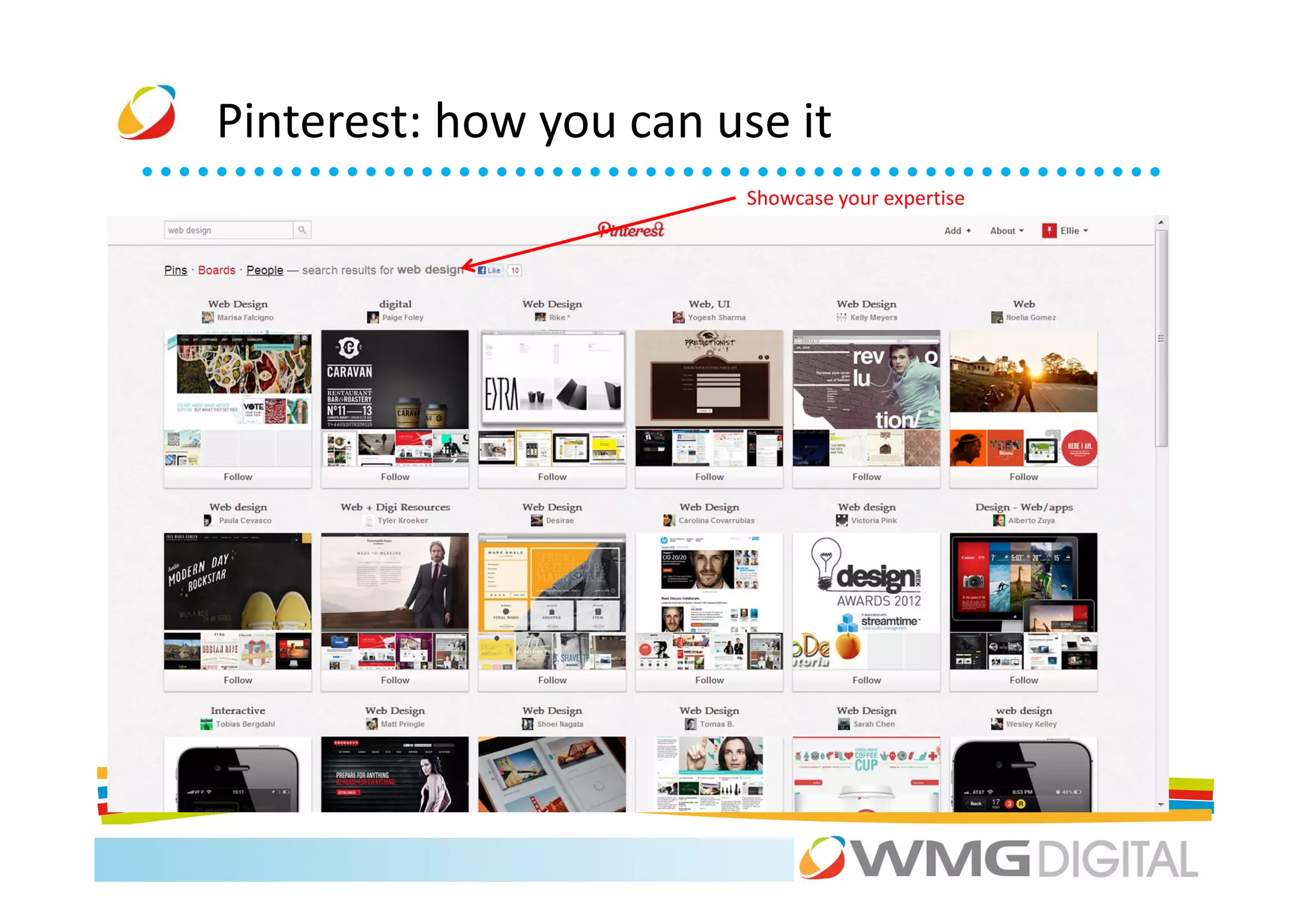 Pinterest: how you can use it
                        Showcase your expertise
 