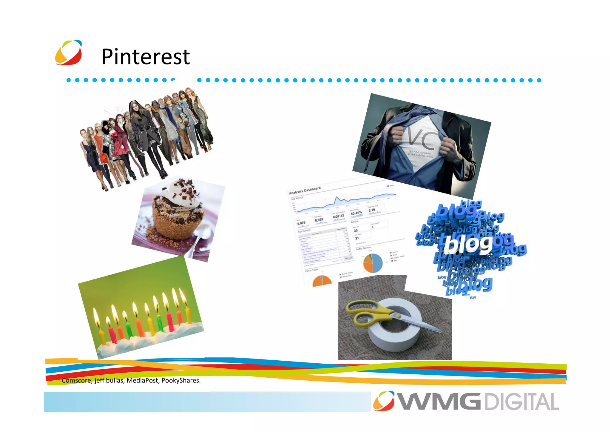 Pinterest




Comscore, jeff bullas, MediaPost, PookyShares.
 