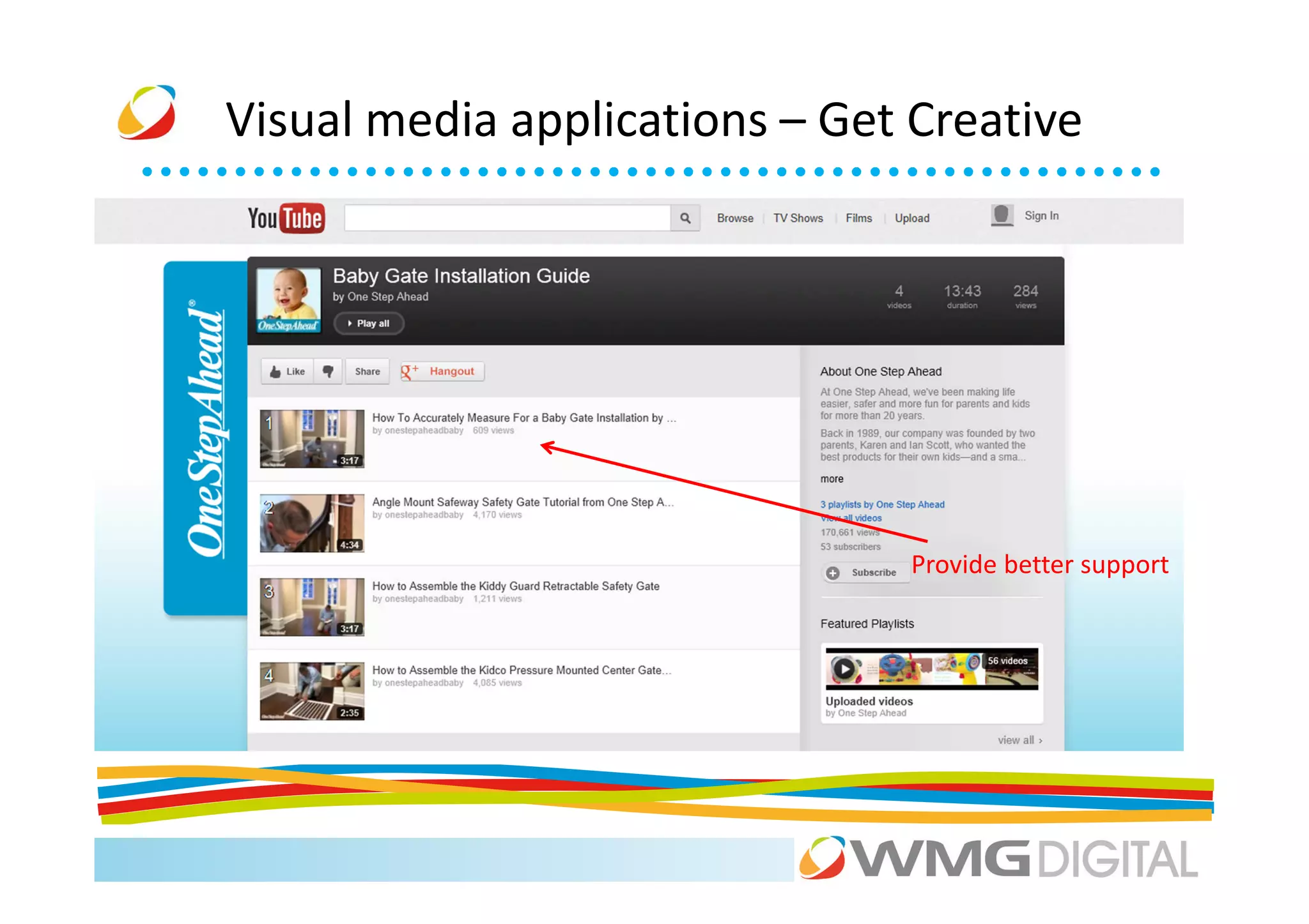 Visual media applications – Get Creative




                               Provide better support
 