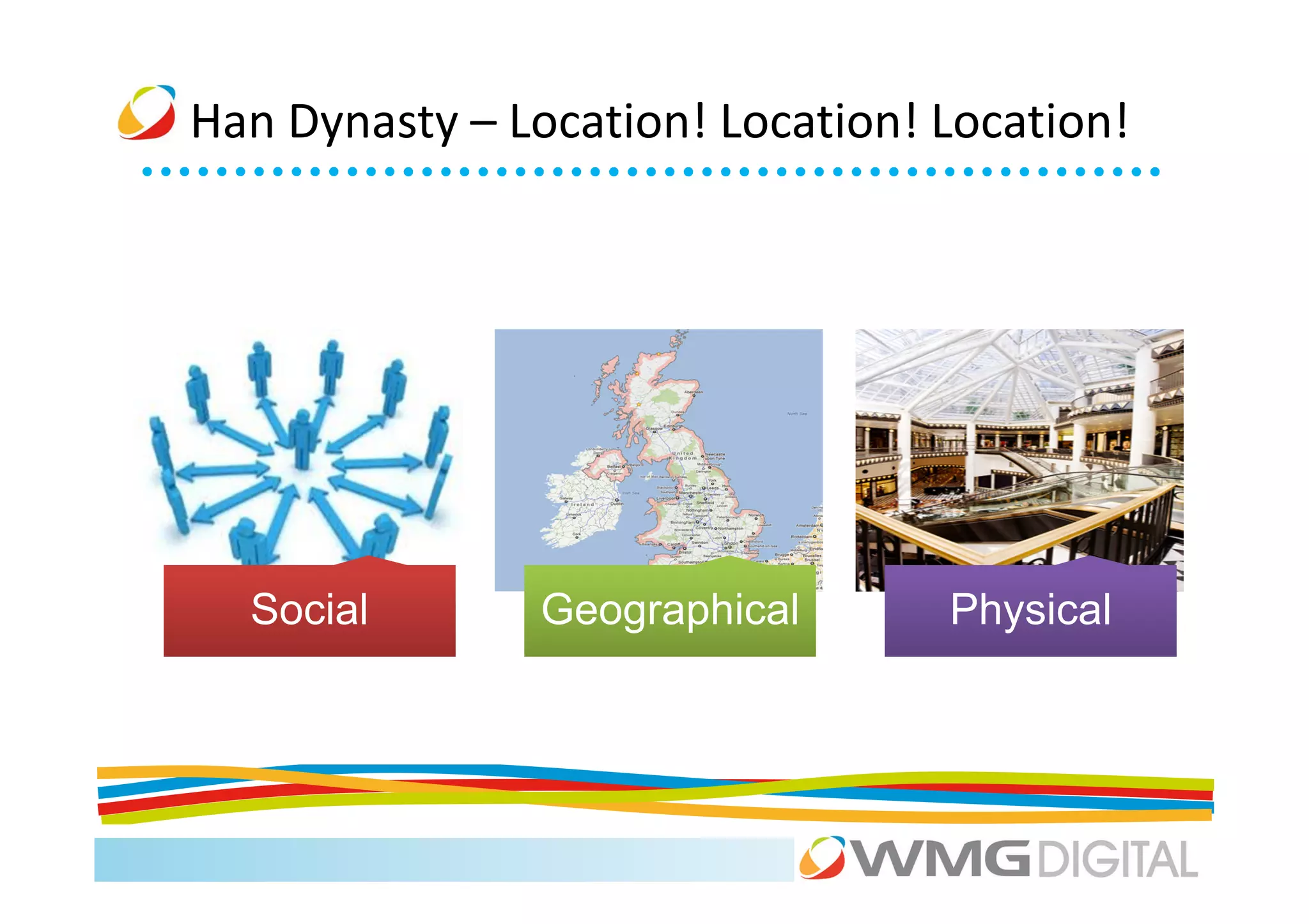 Han Dynasty – Location! Location! Location!




  Social        Geographical      Physical
 