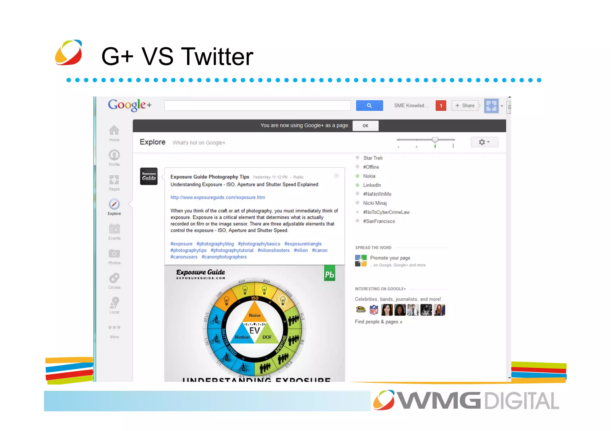 G+ VS Twitter
 