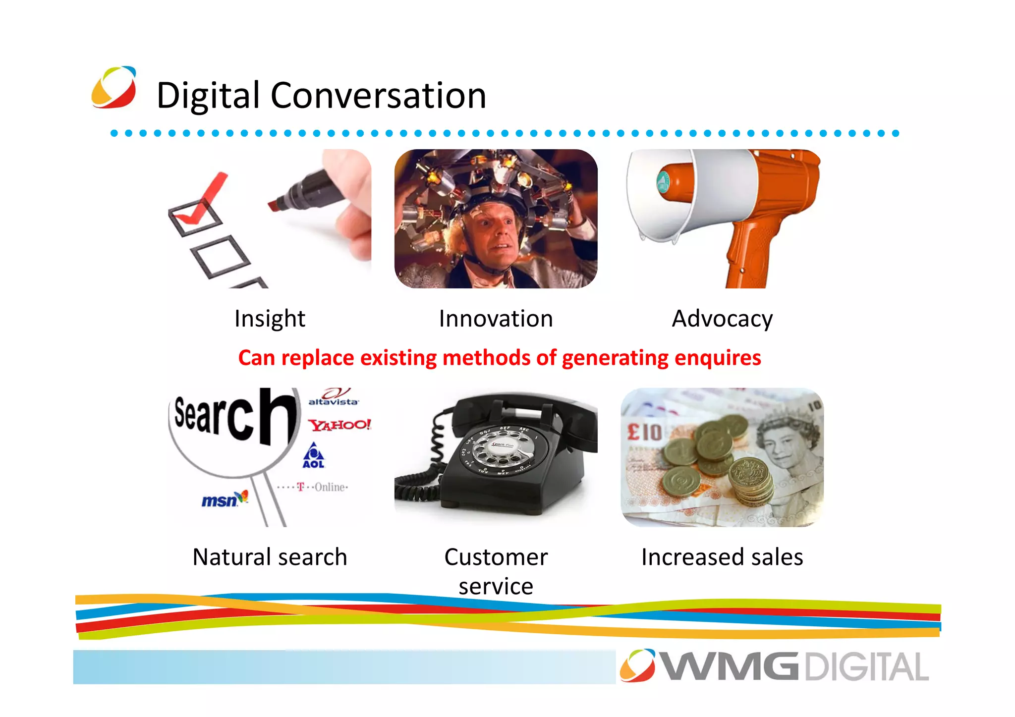 Digital Conversation




     Insight             Innovation             Advocacy
      Can replace existing methods of generating enquires




  Natural search          Customer           Increased sales
                           service
 