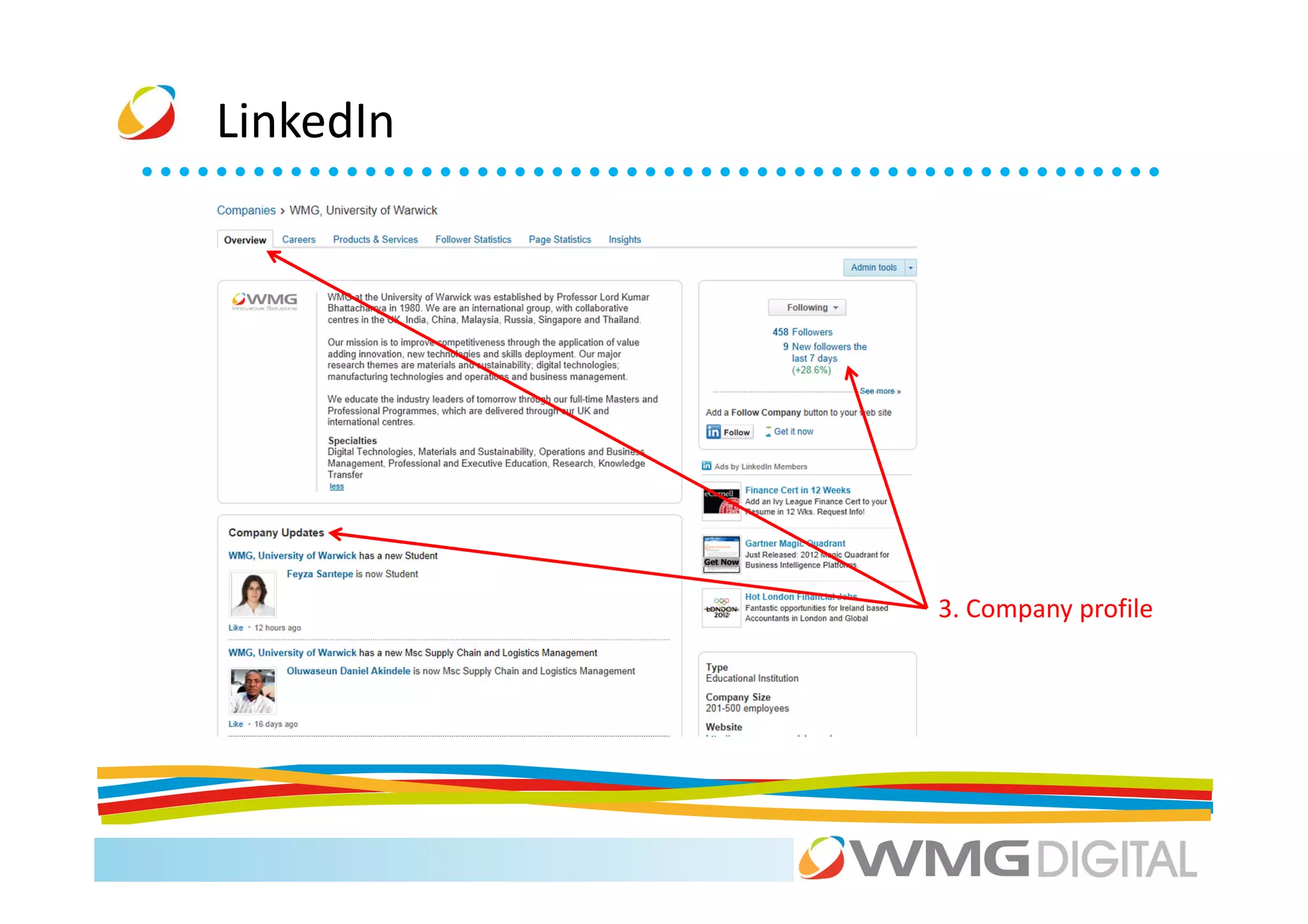 LinkedIn




           3. Company profile
 