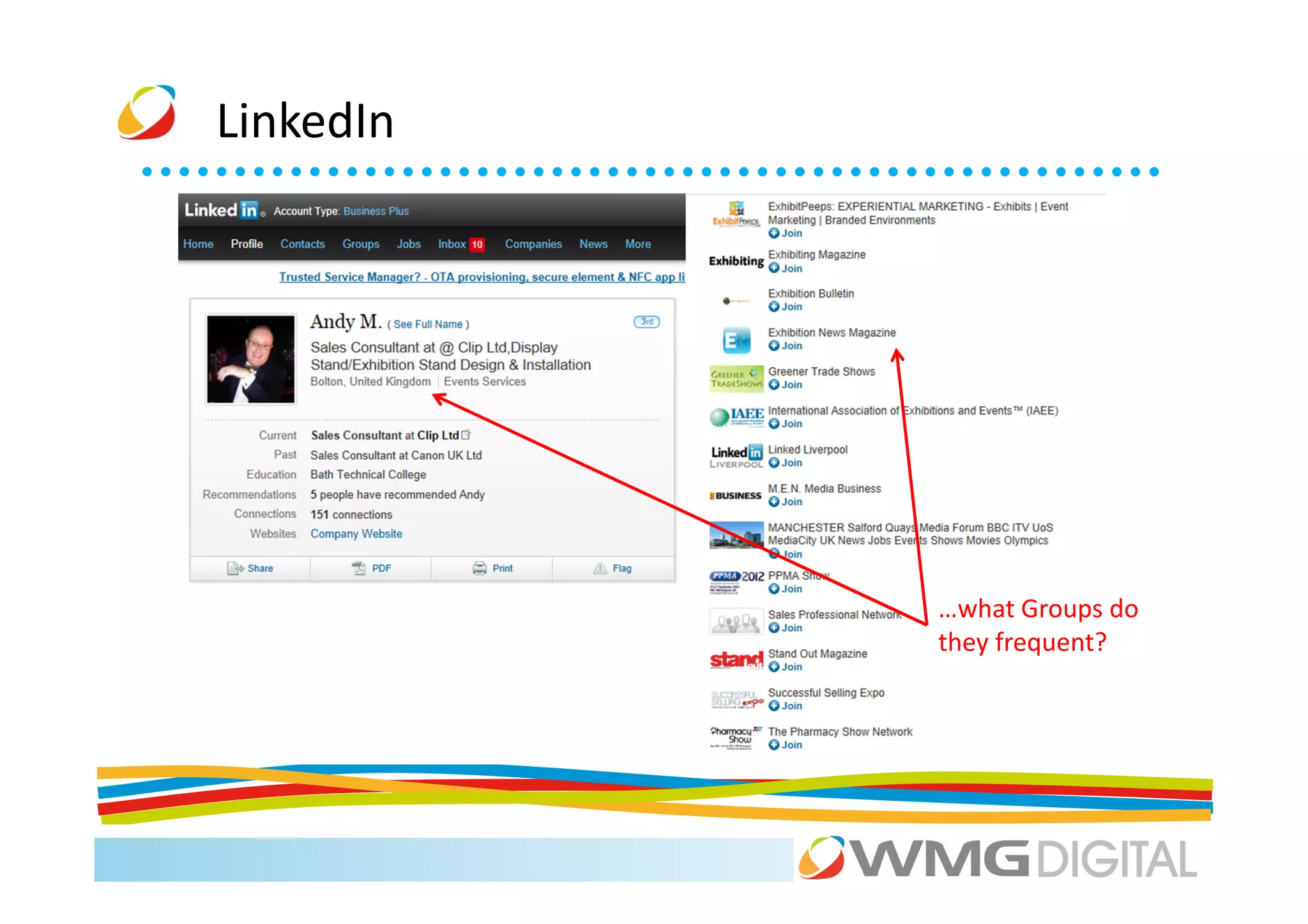 LinkedIn




           …what Groups do
           they frequent?
 