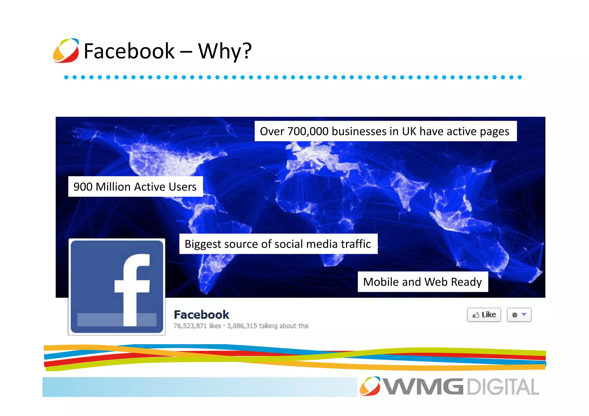 Facebook – Why?


                                 Over 700,000 businesses in UK have active pages



900 Million Active Users


                                              • 50% of members using
                     Biggest source of social media traffic devices
                                                 mobile
                                              • BuiltMobile and Webto friend
                                                          on friend Ready
                                                 connections
 