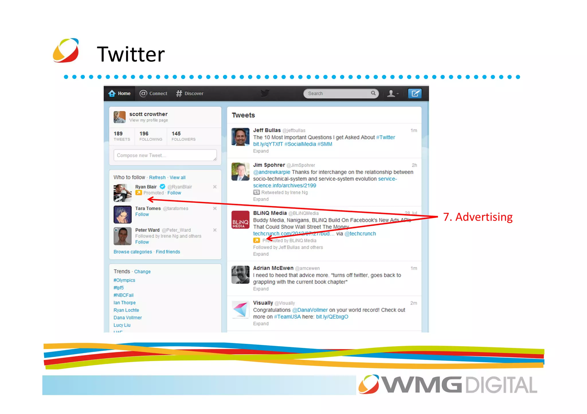 Twitter




          7. Advertising
 