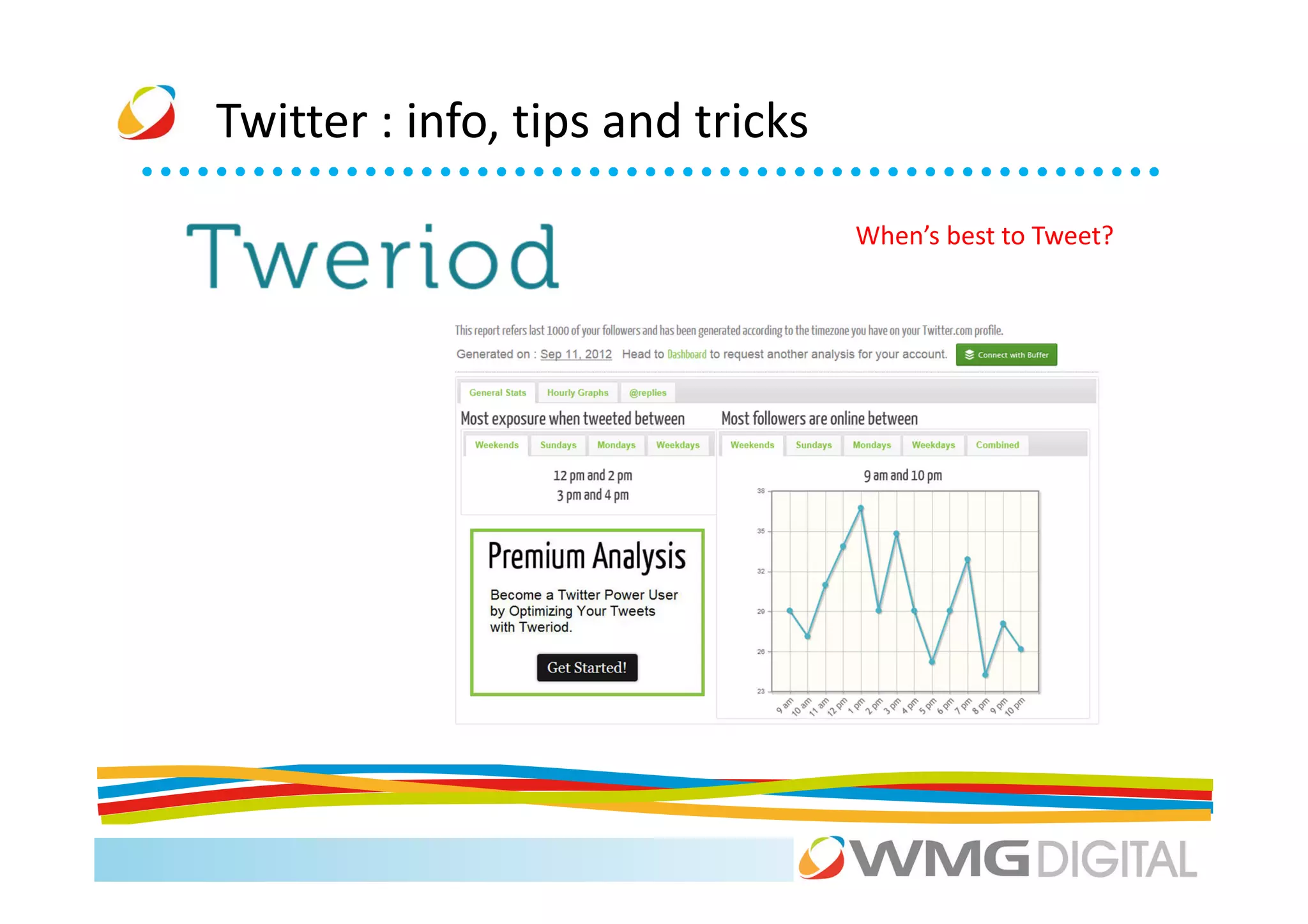 Twitter : info, tips and tricks

                                  When’s best to Tweet?
 