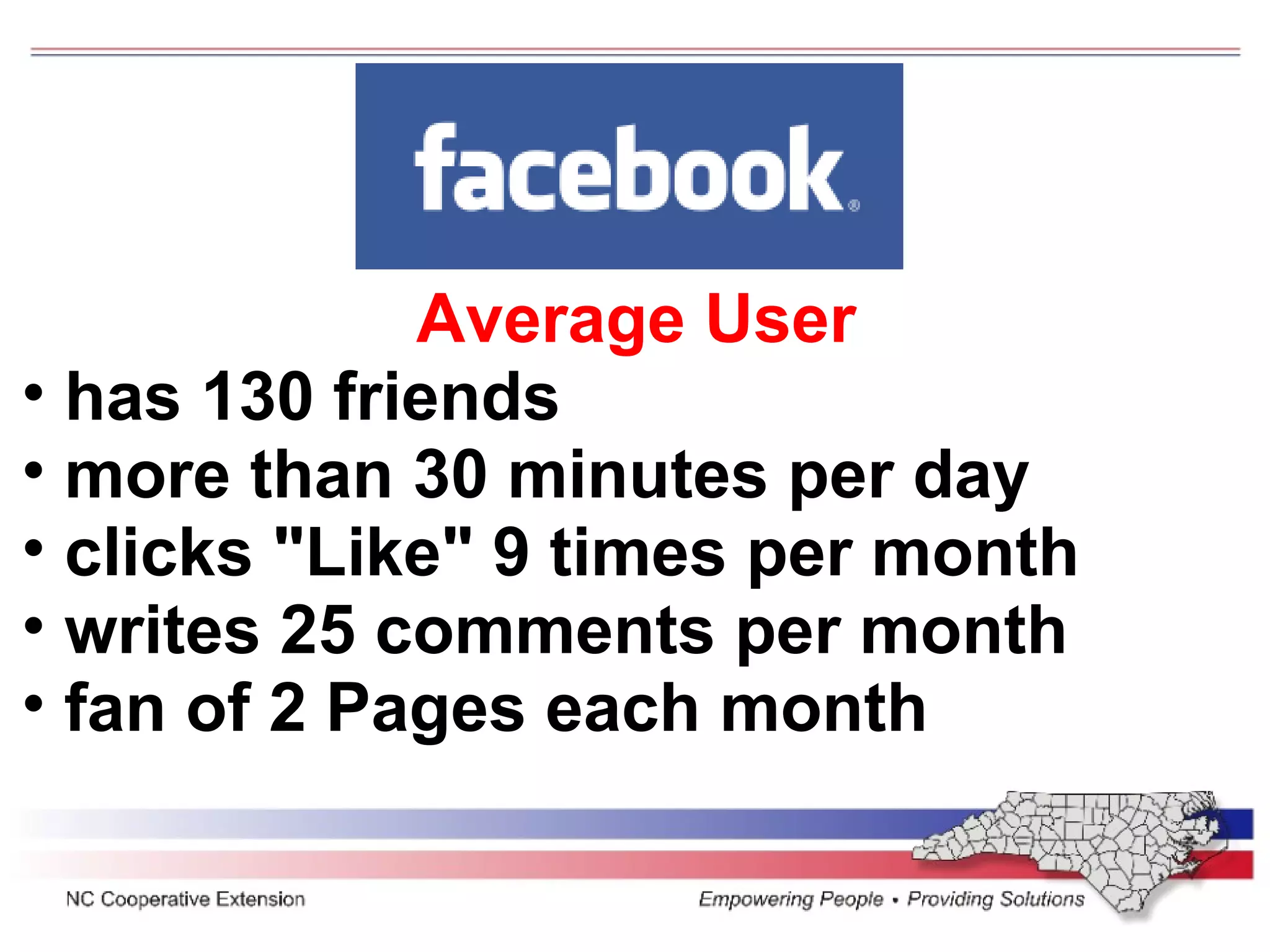 Average User has 130 friends more than 30 minutes per day  clicks "Like" 9 times per month writes 25 comments per month fan of 2 Pages each month 