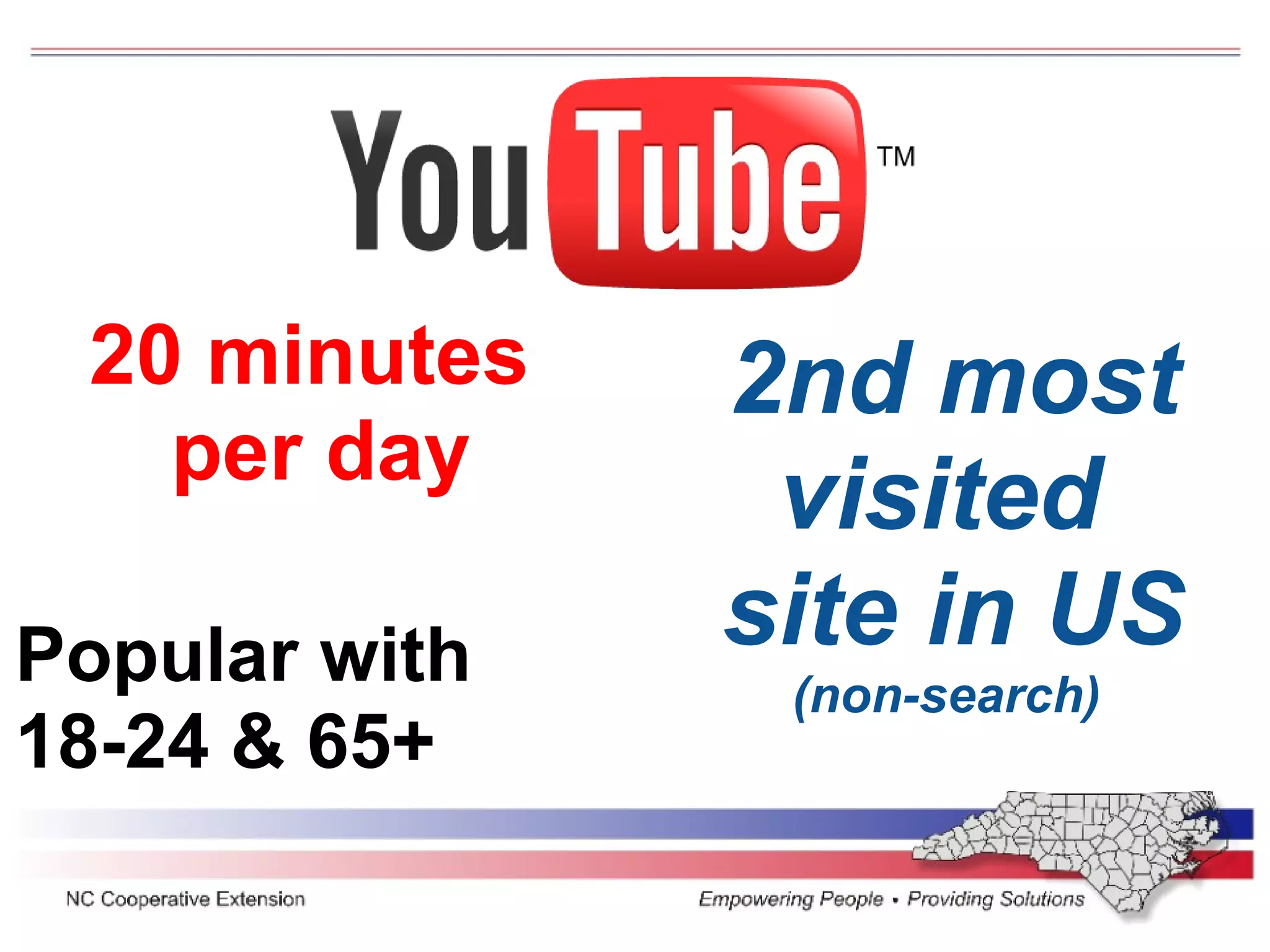 2nd most visited  site in US (non-search)      20 minutes  per day Popular with 18-24 & 65+ 