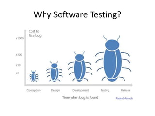 Intro to software development | PPTX