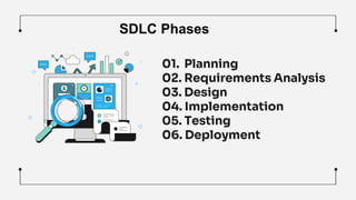 01. Planning
02. Requirements Analysis
03. Design
04. Implementation
05. Testing
06. Deployment
SDLC Phases
 