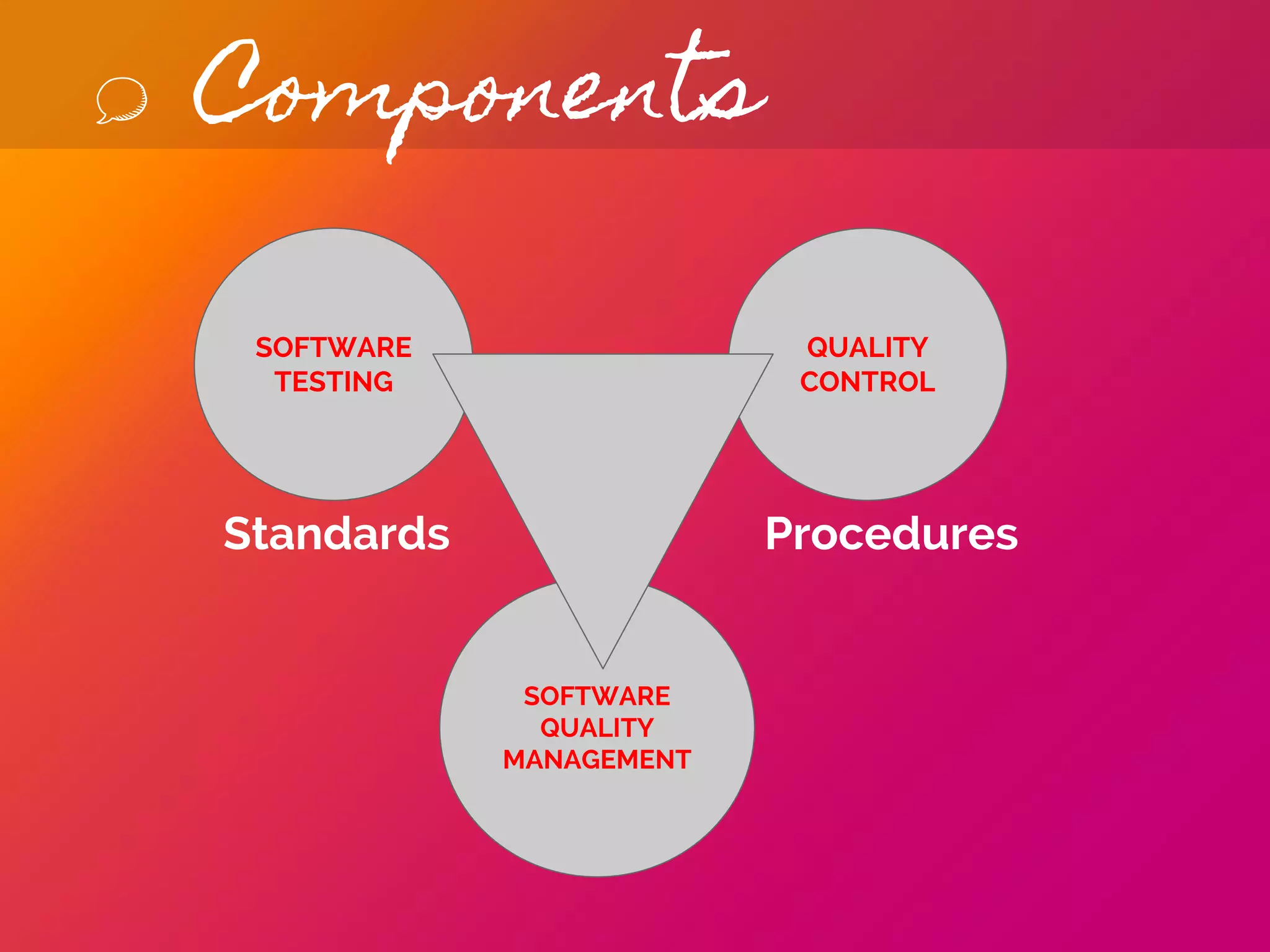 ▹ Save TIME & MONEY
▹ Sign-off QUICKLY
▹ Build TRUST & RESPECT
▹ Earn REPUTATION for
EXCELLENCE
Advantages
 