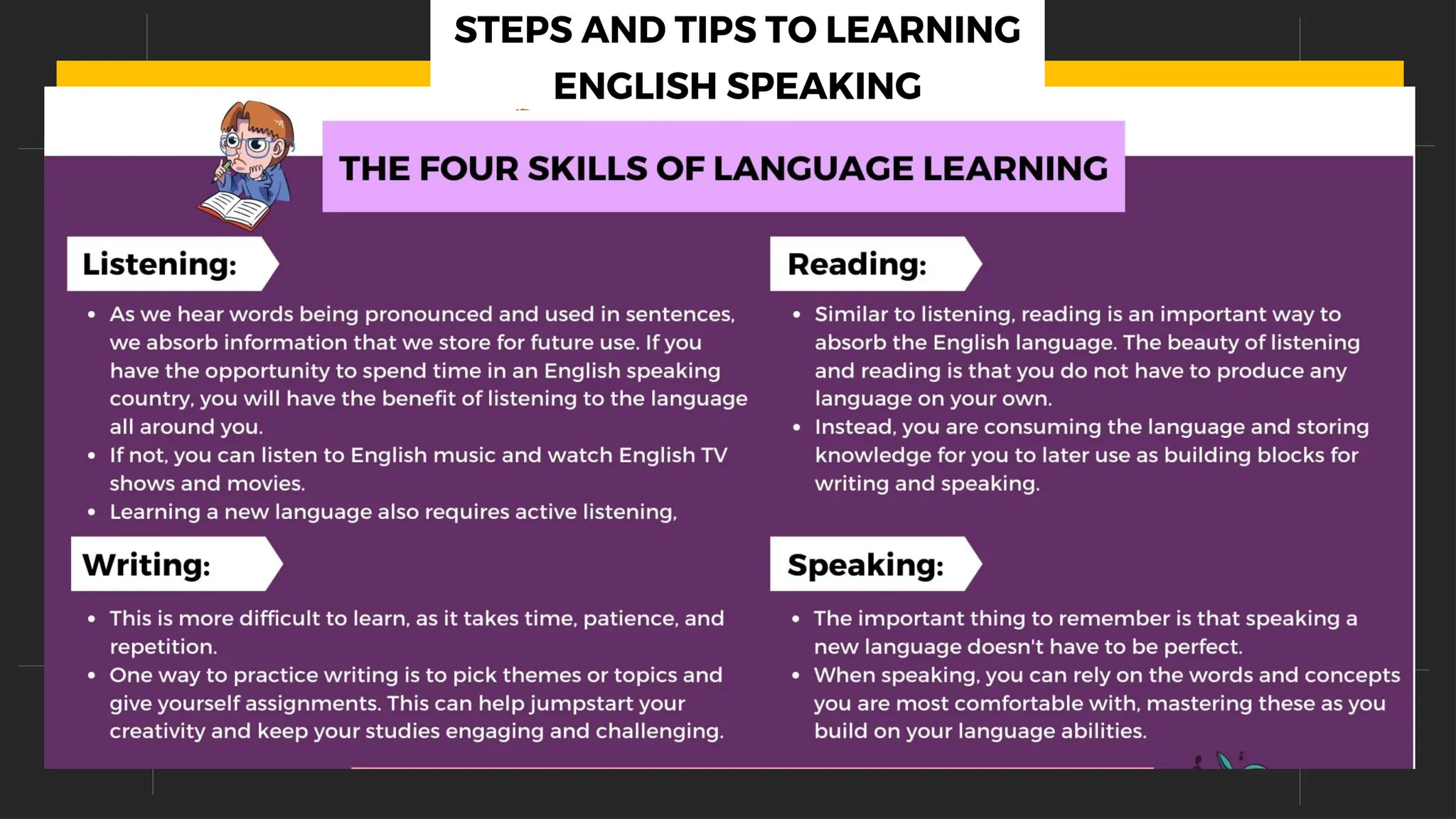 Overcoming Language Barriers in Speaking
 