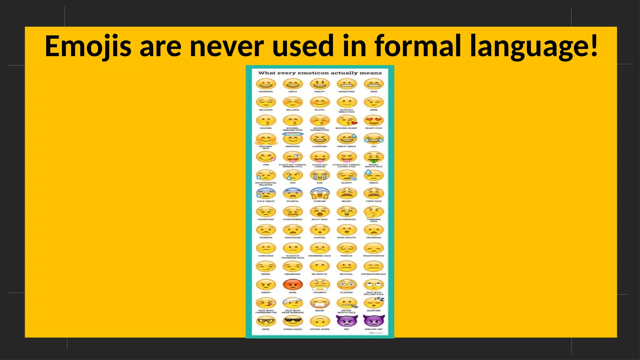 Overcoming Language Barriers in Speaking
Emojis are never used in formal language!
 
