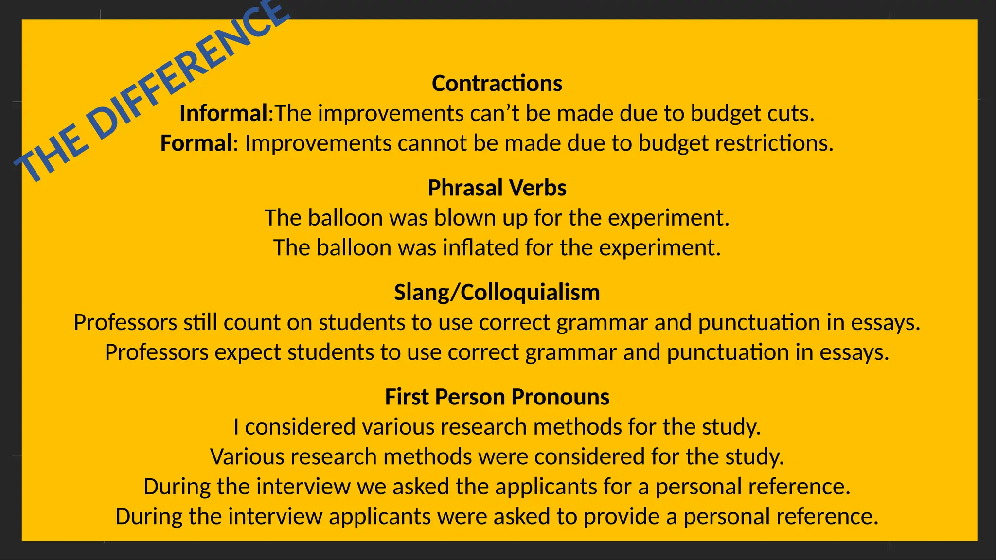 Contractions
Informal:The improvements can’t be made due to budget cuts.
Formal: Improvements cannot be made due to budget restrictions.
Phrasal Verbs
The balloon was blown up for the experiment.
The balloon was inflated for the experiment.
Slang/Colloquialism
Professors still count on students to use correct grammar and punctuation in essays.
Professors expect students to use correct grammar and punctuation in essays.
First Person Pronouns
I considered various research methods for the study.
Various research methods were considered for the study.
During the interview we asked the applicants for a personal reference.
During the interview applicants were asked to provide a personal reference.
THE DIFFERENCE
 