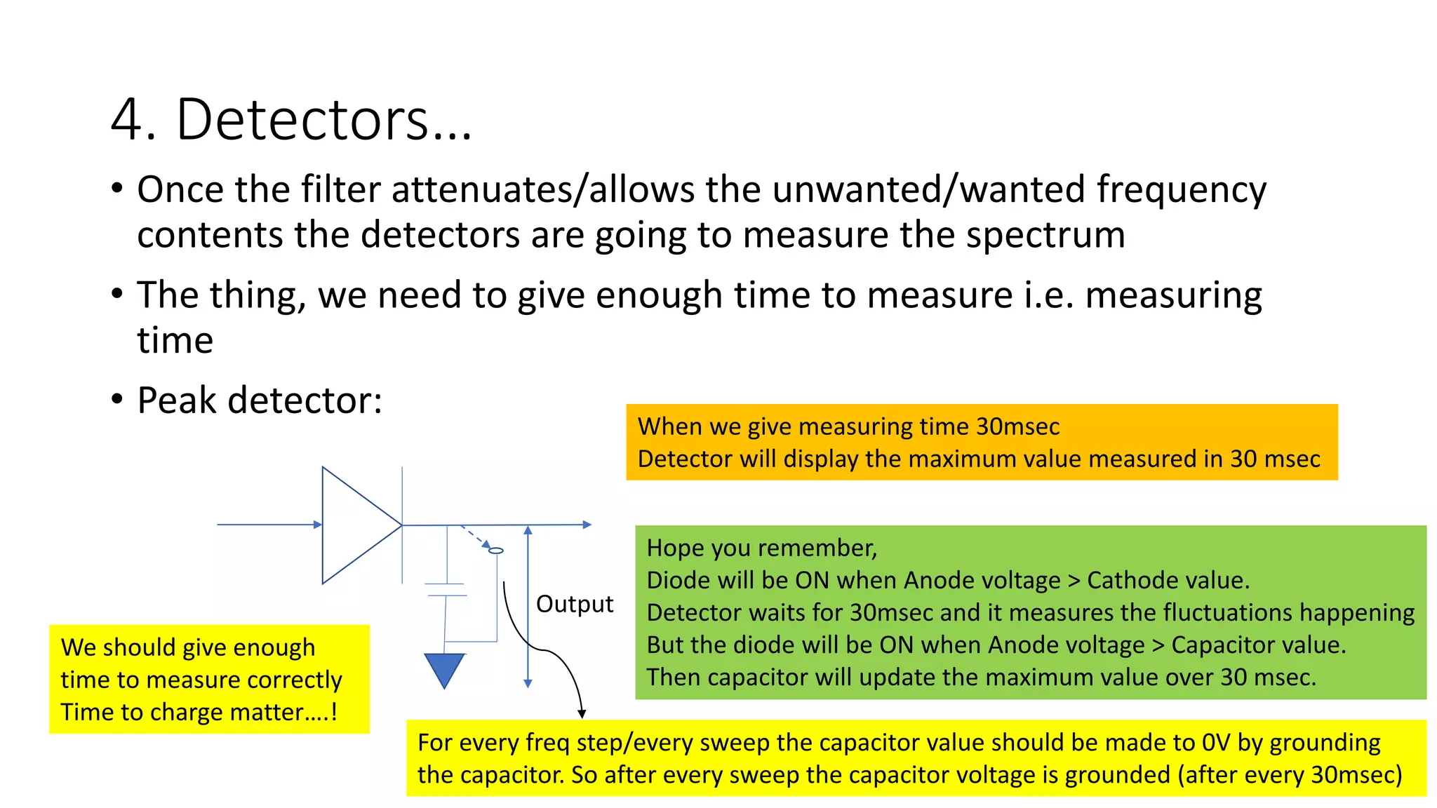 4. Detectors…
• Once the filter attenuates/allows the unwanted/wanted frequency
contents the detectors are going to measure the spectrum
• The thing, we need to give enough time to measure i.e. measuring
time
• Peak detector:
Output
When we give measuring time 30msec
Detector will display the maximum value measured in 30 msec
Hope you remember,
Diode will be ON when Anode voltage > Cathode value.
Detector waits for 30msec and it measures the fluctuations happening
But the diode will be ON when Anode voltage > Capacitor value.
Then capacitor will update the maximum value over 30 msec.
For every freq step/every sweep the capacitor value should be made to 0V by grounding
the capacitor. So after every sweep the capacitor voltage is grounded (after every 30msec)
We should give enough
time to measure correctly
Time to charge matter….!
 