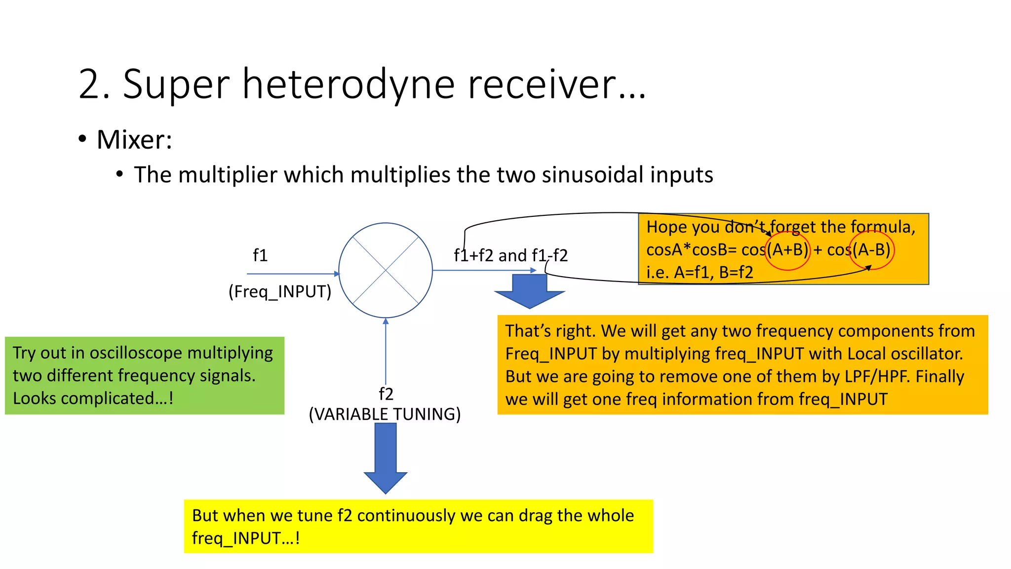 2. Super heterodyne receiver…
• Mixer:
• The multiplier which multiplies the two sinusoidal inputs
f1
f2
f1+f2 and f1-f2
Hope you don’t forget the formula,
cosA*cosB= cos(A+B) + cos(A-B)
i.e. A=f1, B=f2
Try out in oscilloscope multiplying
two different frequency signals.
Looks complicated…!
(Freq_INPUT)
(VARIABLE TUNING)
That’s right. We will get any two frequency components from
Freq_INPUT by multiplying freq_INPUT with Local oscillator.
But we are going to remove one of them by LPF/HPF. Finally
we will get one freq information from freq_INPUT
But when we tune f2 continuously we can drag the whole
freq_INPUT…!
 