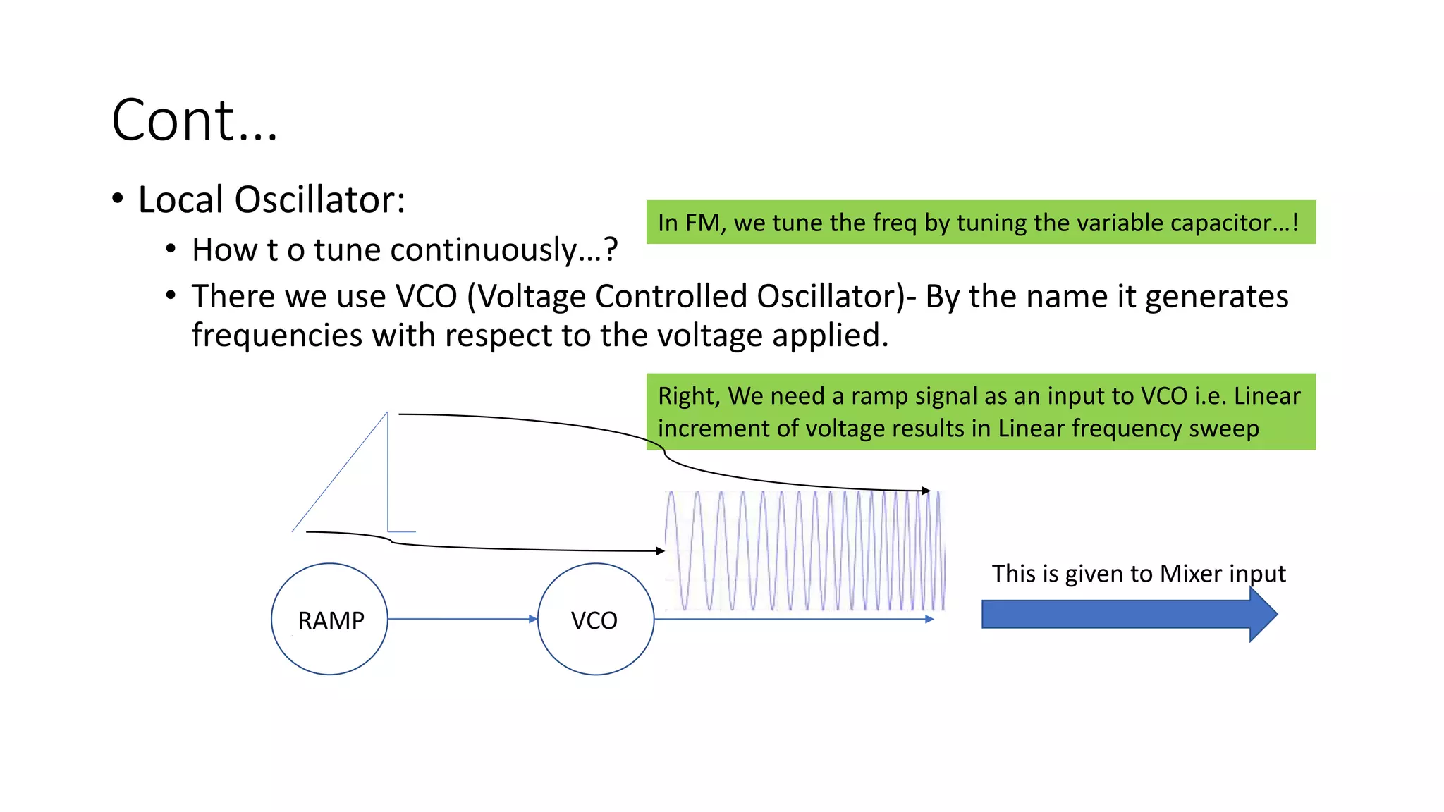 Cont…
• Local Oscillator:
• How t o tune continuously…?
• There we use VCO (Voltage Controlled Oscillator)- By the name it generates
frequencies with respect to the voltage applied.
In FM, we tune the freq by tuning the variable capacitor…!
Right, We need a ramp signal as an input to VCO i.e. Linear
increment of voltage results in Linear frequency sweep
VCORAMP
This is given to Mixer input
 